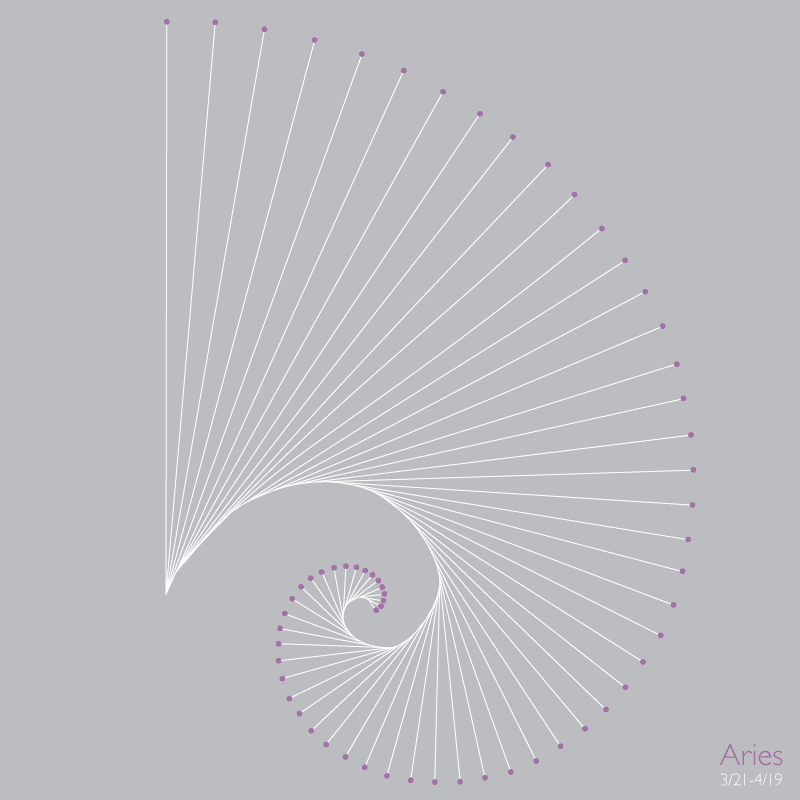 Zodiac Symphony by Yiying Lu
