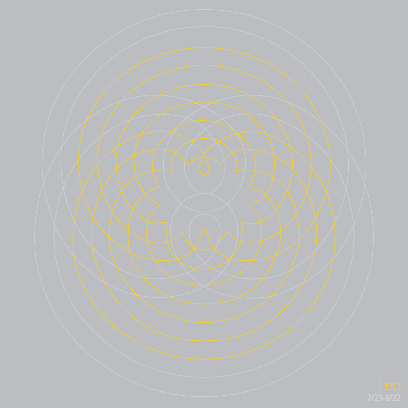 Zodiac Symphony by Yiying Lu